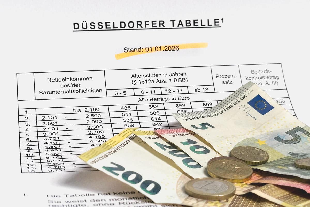 Düsseldorfer Tabelle 2026 ausgedruckt mit Geldscheinen für Unterhaltszahlung